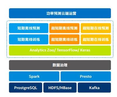 人工智能和5G時代 科幻世界的現(xiàn)實之門